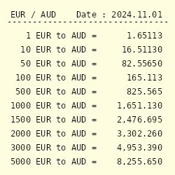 aud to euro calculator.